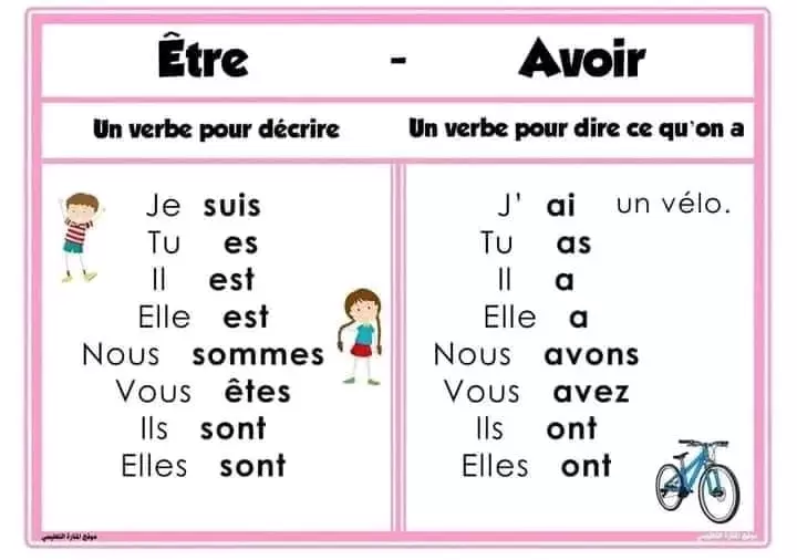 قواعد فرنسية سنة رابعة pdf
