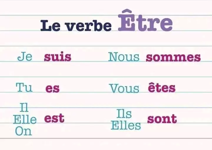 قواعد فرنسية سنة رابعة pdf