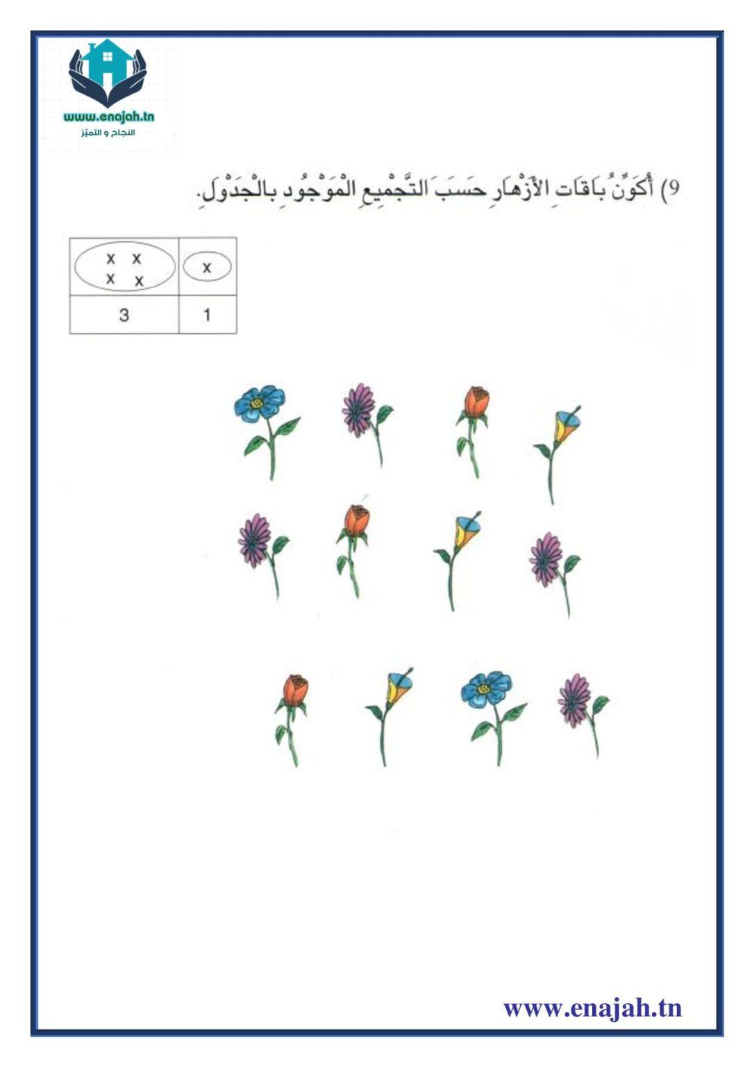 تمارين التجميع المنتظم سنة أولى إبتدائي - النجاح و التميز