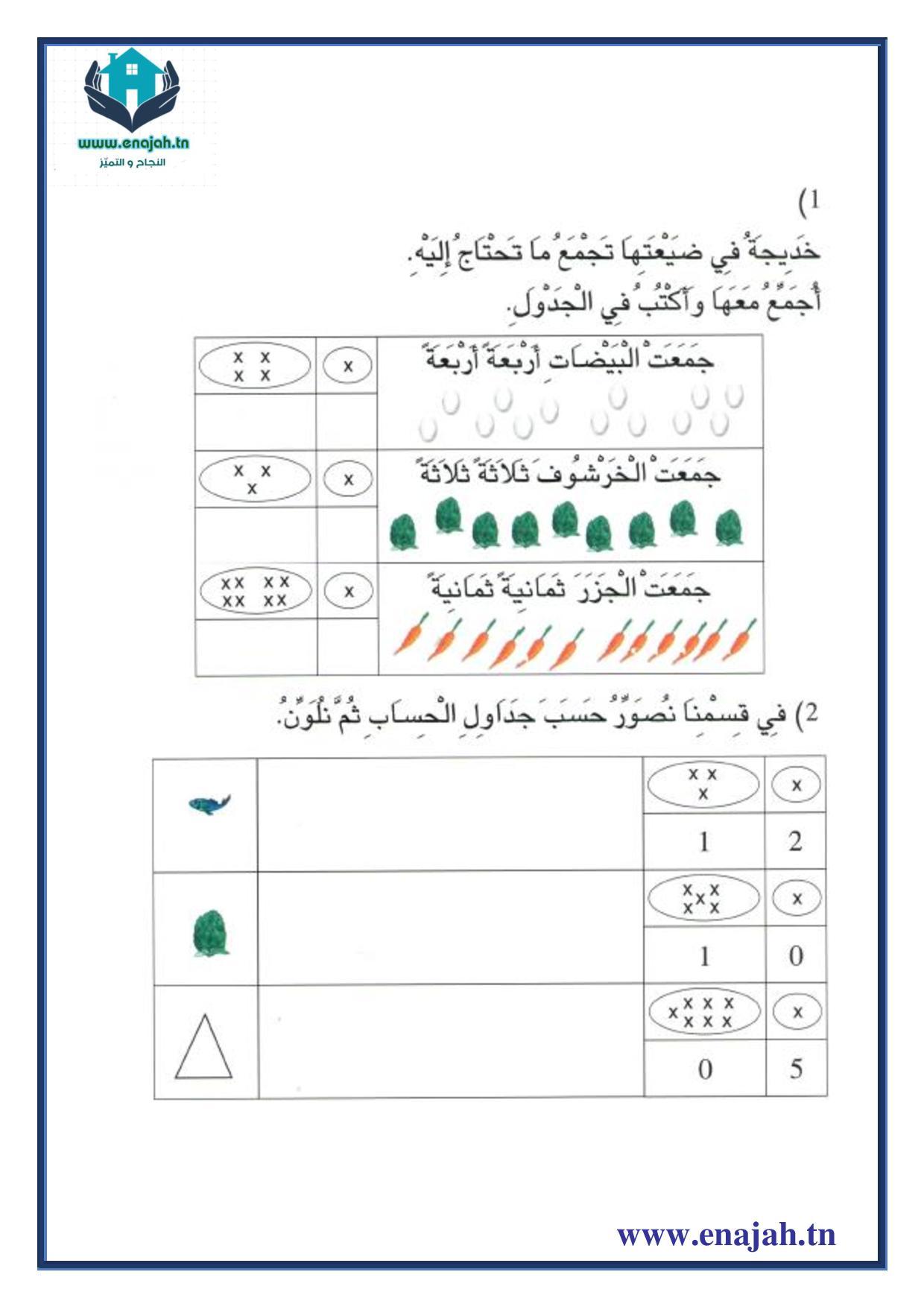 تمارين التجميع المنتظم سنة أولى إبتدائي - النجاح و التميز